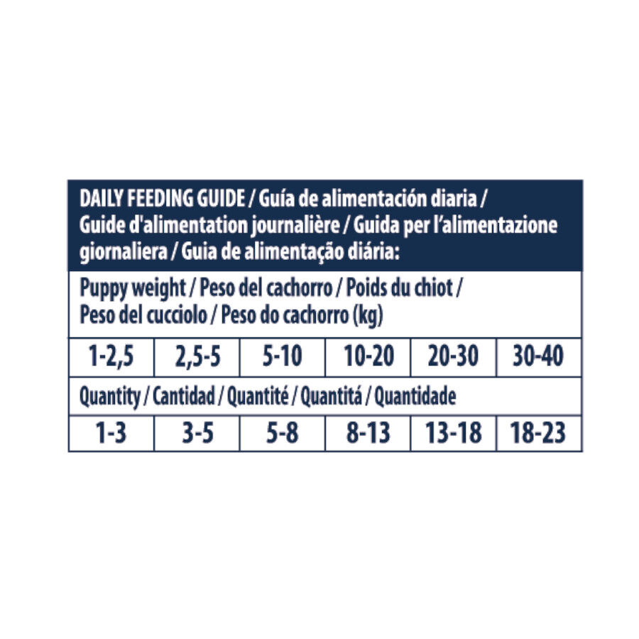 Advance Puppy snack para cachorros thumbnail