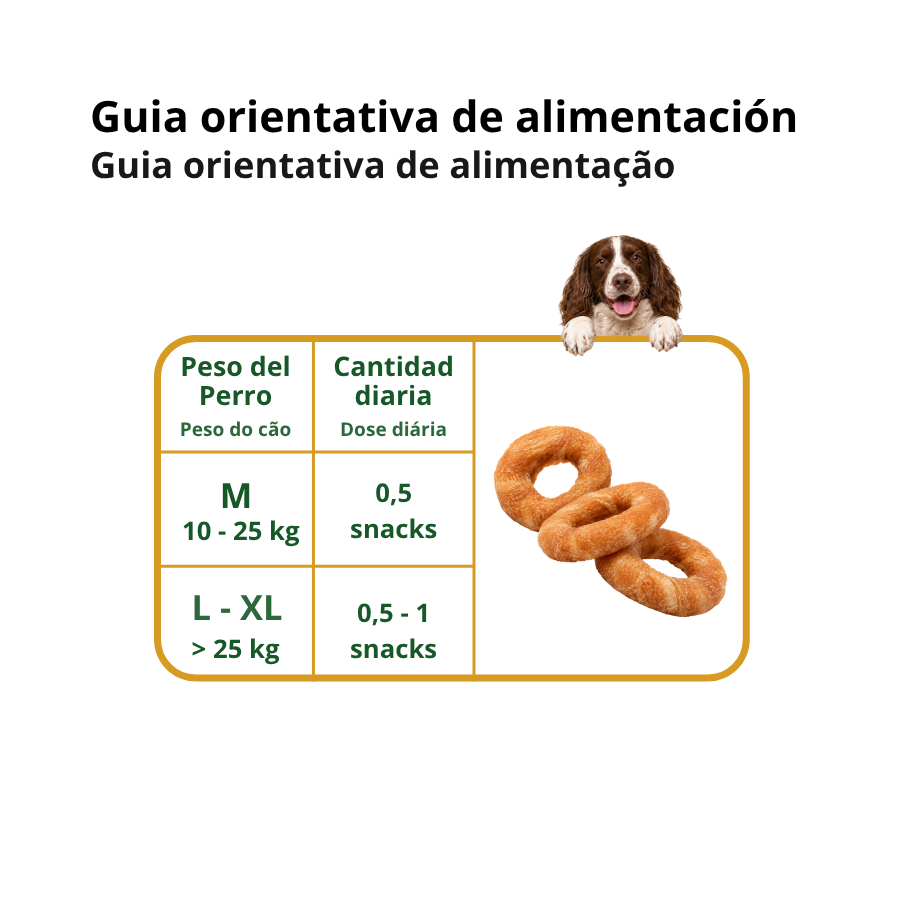 1.5 kg True Origins Wild Rosquillas de Pollo Snack para perros, , large Imagen numero 6