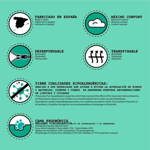 Colchoneta Mapas para perros color Naranja, , large Imagen numero 7