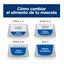 12 sobres x 85 g Hill's Prescription Diet Urinary Care c/d Pollo sobre para gatos, , large indicador imagen numero 6