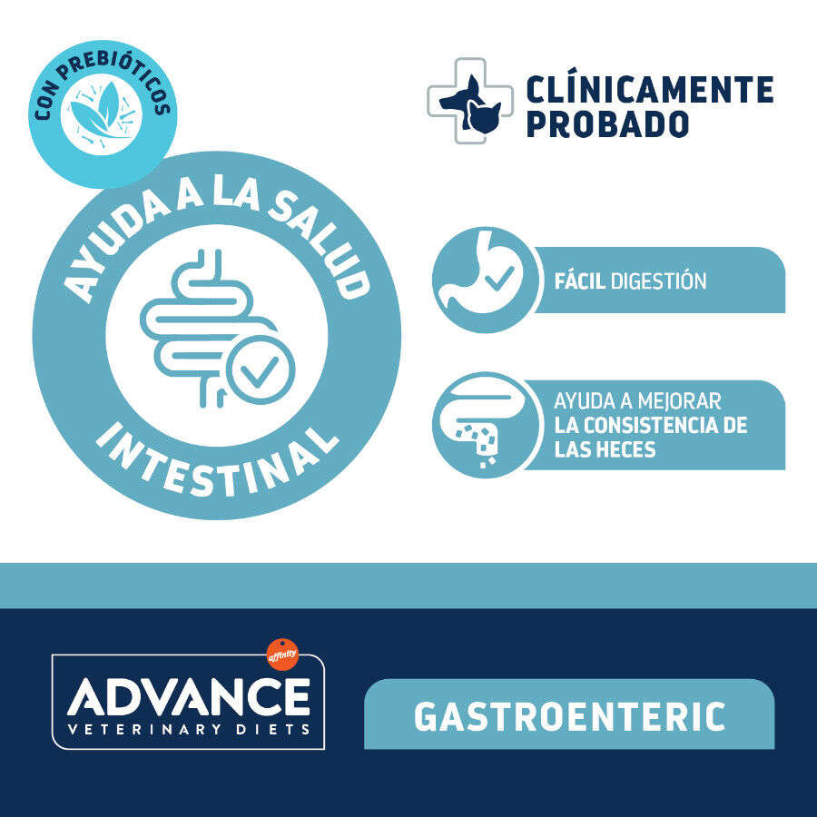 Advance Gastroenteric Pollo sobre para perros mini thumbnail