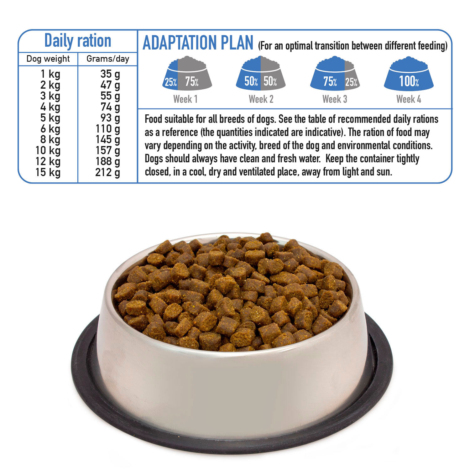 Arquivet Fresh MINI Ocean Fish 1Kg, , large Imagen numero 4