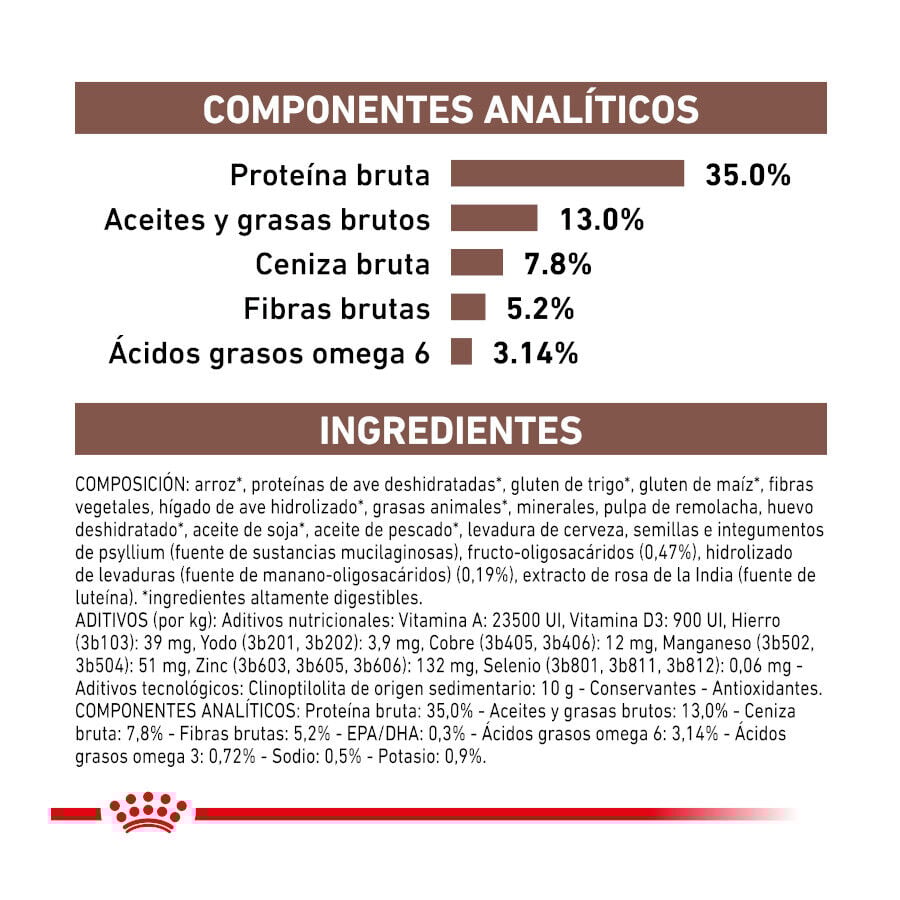 Royal Canin Veterinary Gastrointestinal Moderate Calorie pienso para gatos thumbnail