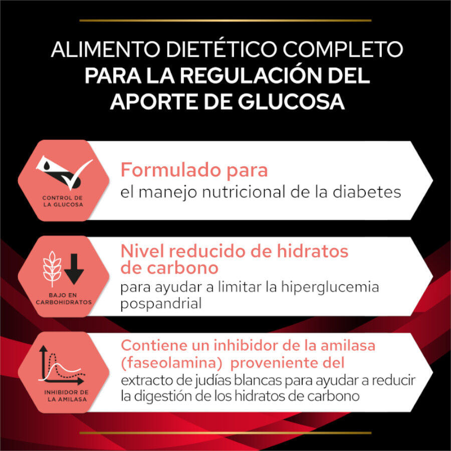 Pro Plan Veterinary Diets DM Diabetes Pienso para perros thumbnail