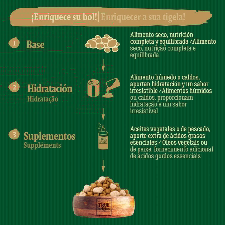 6 kg True Origins Wild Greenlands Jabal&iacute; pienso para gatos, , large Imagen numero 6