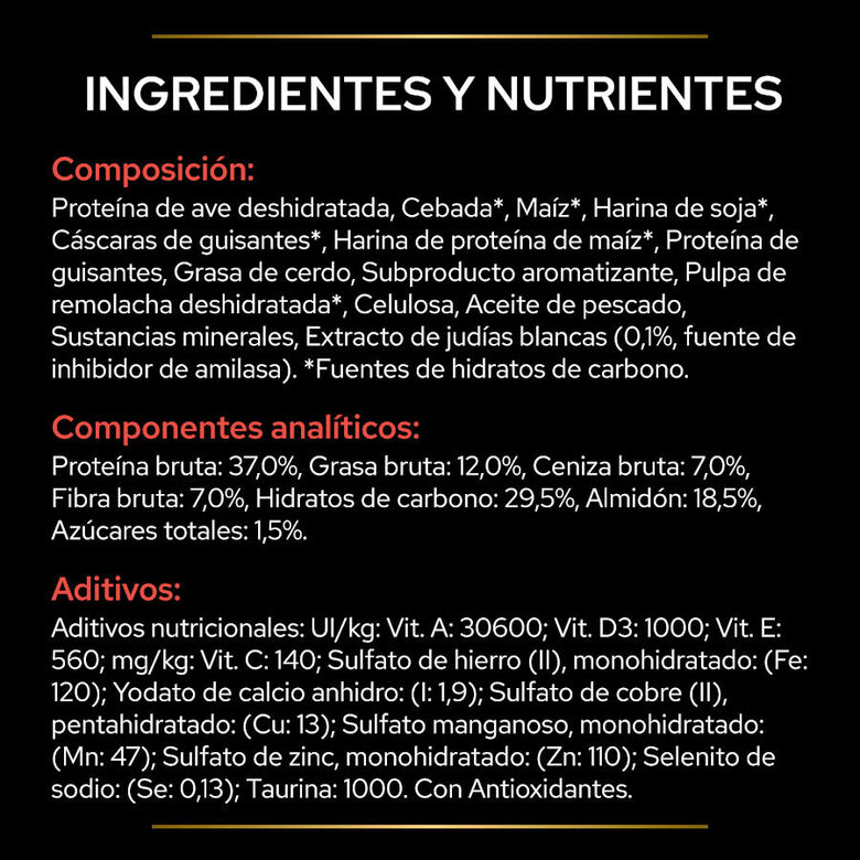 Pro Plan Veterinary Diets DM Diabetes Pienso para perros thumbnail