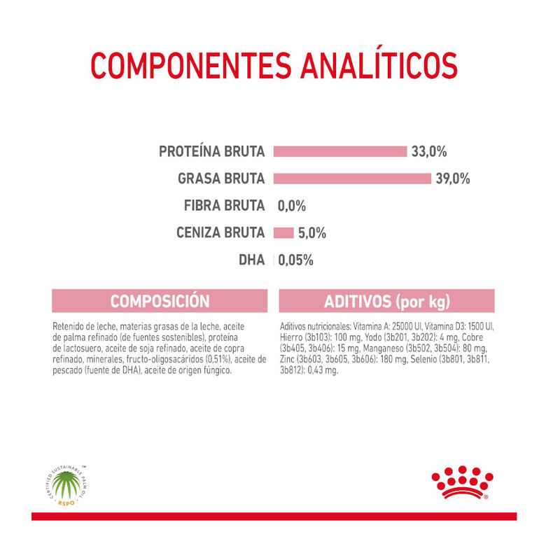 Royal Canin Leche para gatitos primer año thumbnail