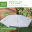 PawHut Gallinero para Exterior Grande de Acero 400x346x263 cm Jaula de Aves en Forma de Hexágono Cubierta de Tela Oxford Resistente a los Rayos UV e Impermeable para Patio Plata, , large indicador imagen numero 4