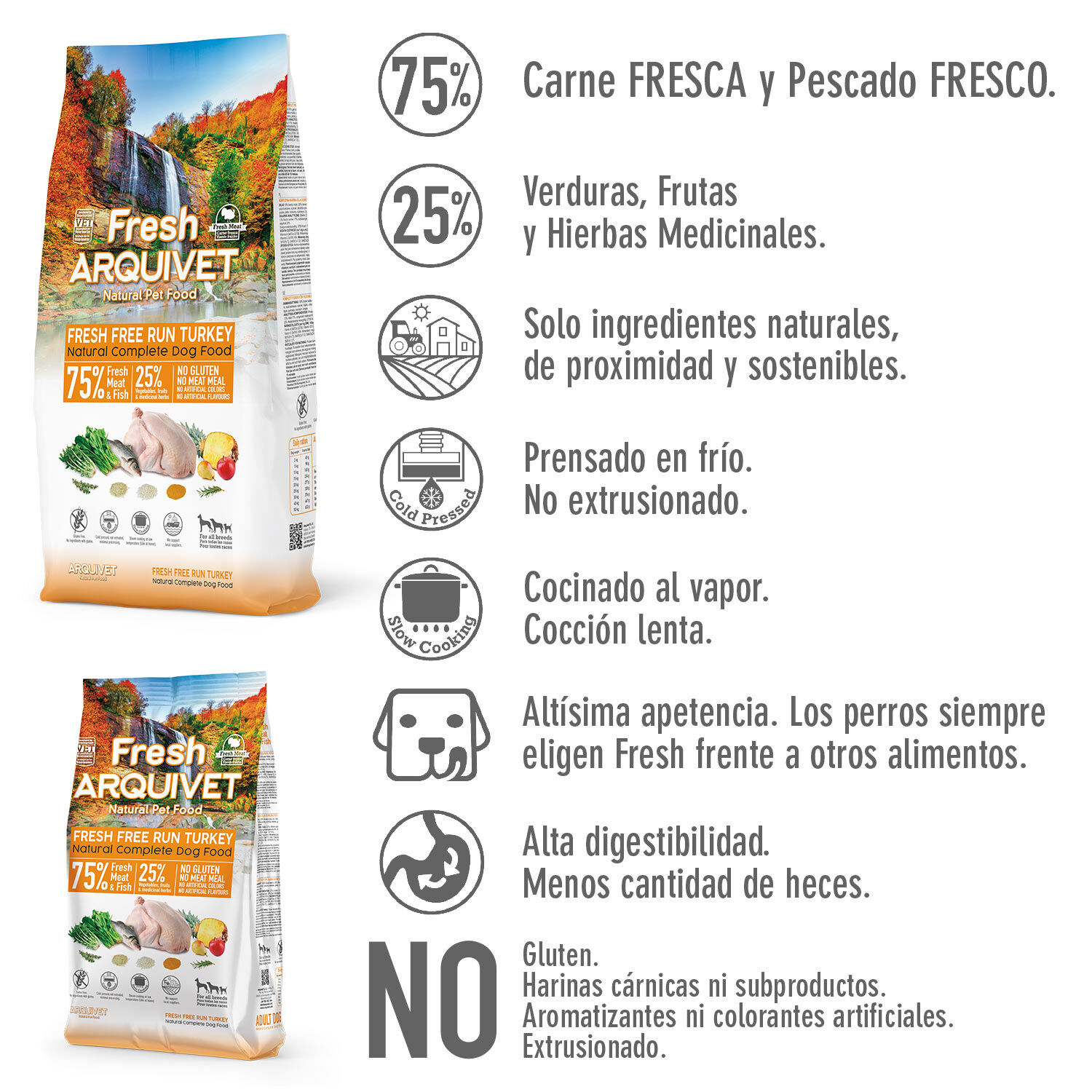 Fresh Free Run Turkey - Pavo fresco - 10Kg, , large Imagen numero 2