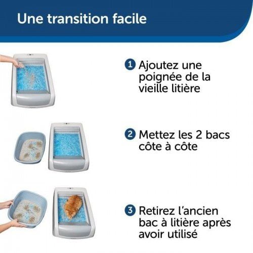 Petsafe ScoopFree Bandeja Sanitaria Automática para gatos thumbnail