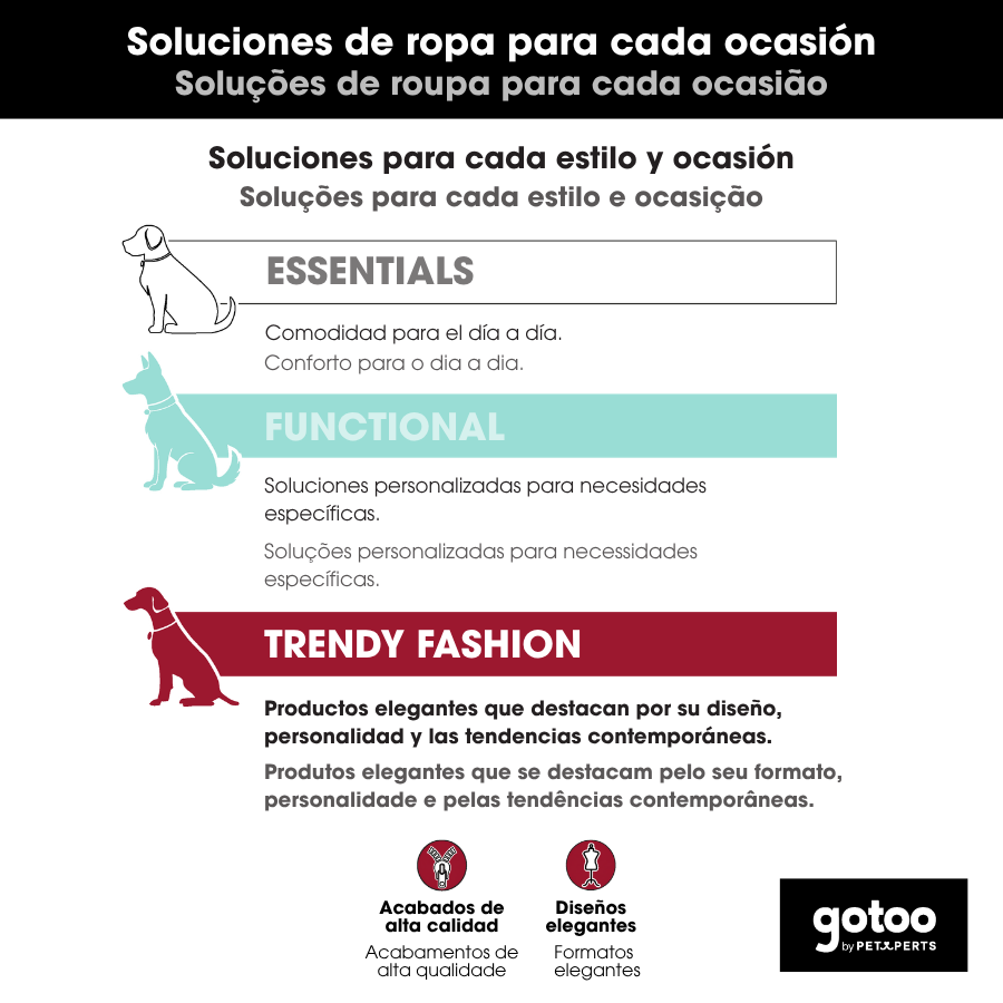 Gotoo Jersey Punto Estampado Leopardo para perros, , large Imagen numero 12