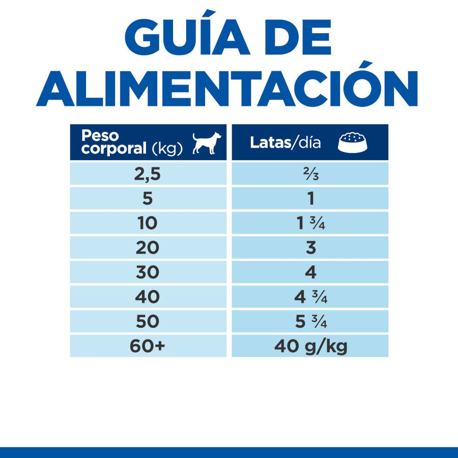 363 g Hill's Science Plan Perfect Digestion Adult Pollo lata para perros, , large Imagen numero 11