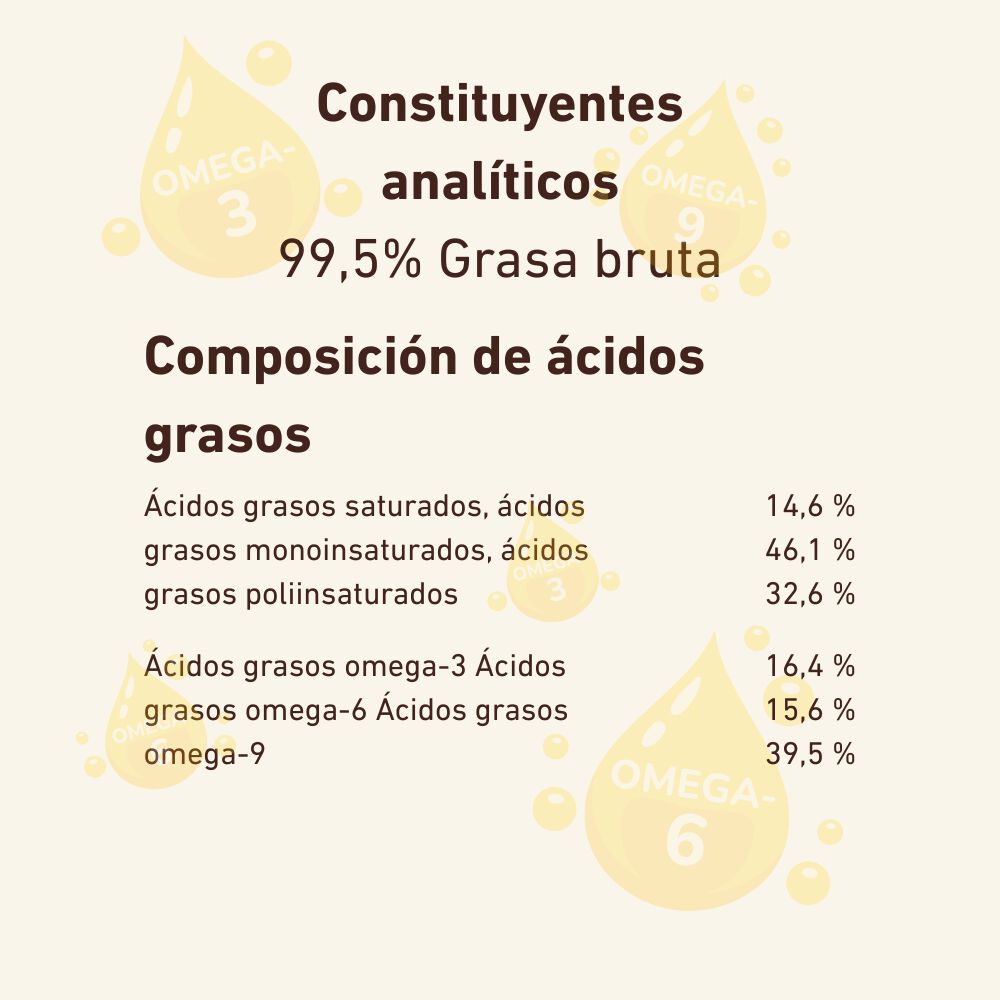 Wildfang - Aceite de salm&oacute;n para perros - aceite de barf - 250 ml, , large Imagen numero 3