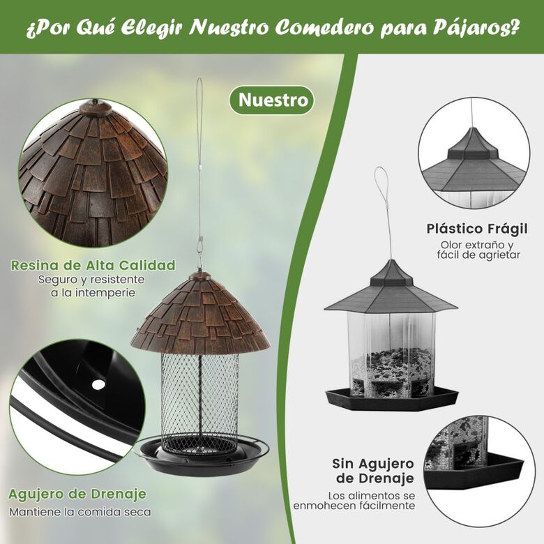COSTWAY Comedero Colgante con Gran Capacidad para Pájaros thumbnail