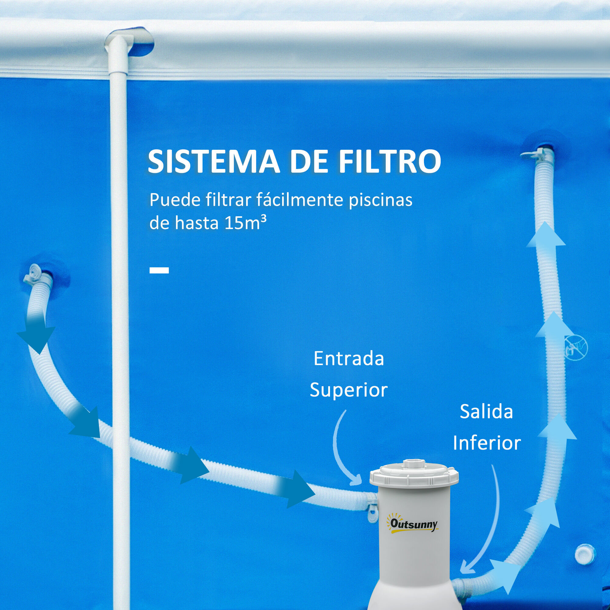 Outsunny Depuradora de Filtro 4.000 L/H para Piscina de 15.000 L con Nano Bolas de Filtro y Mangueras de Conexi&oacute;n de 30 mm Longitud 100 cm &Oslash;21x35 cm Gris, , large Imagen numero 5