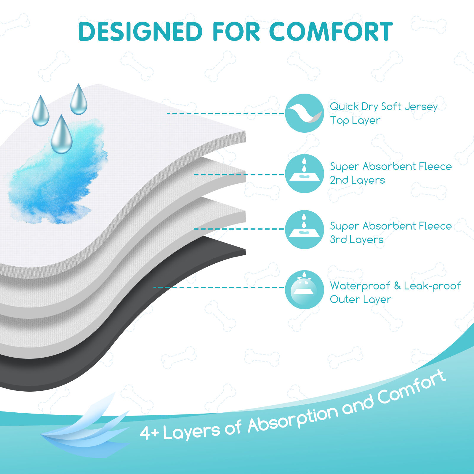 Nobleza 3x Pa&ntilde;ales Lavables para Perros, Bragas Higi&eacute;nica para Perras en Celo,  Reutilizable Mascotas Sanitarios Pa&ntilde;al para Perros Hembras (M Cintura  32-37.5cm, 3 Packs, Negro), , large Imagen numero 3