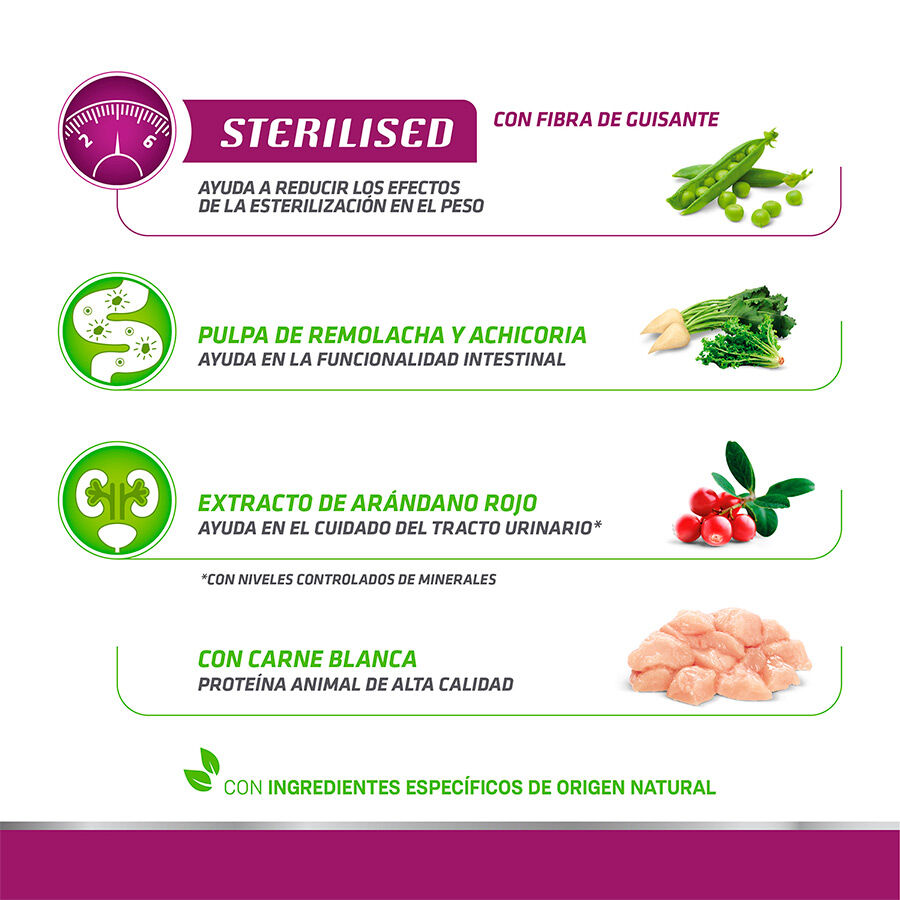 Natural Trainer Sterilised pienso para gatos thumbnail