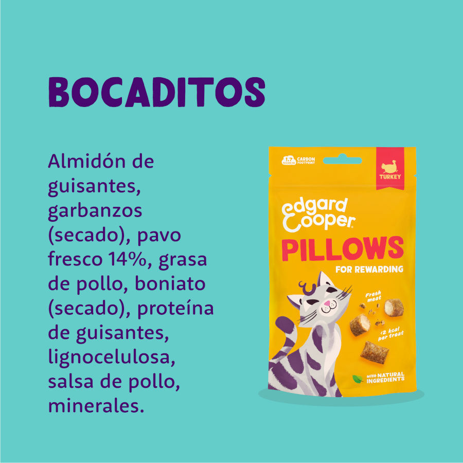 Edgard &amp; Cooper Bocaditos Pillows Pavo para gatos thumbnail