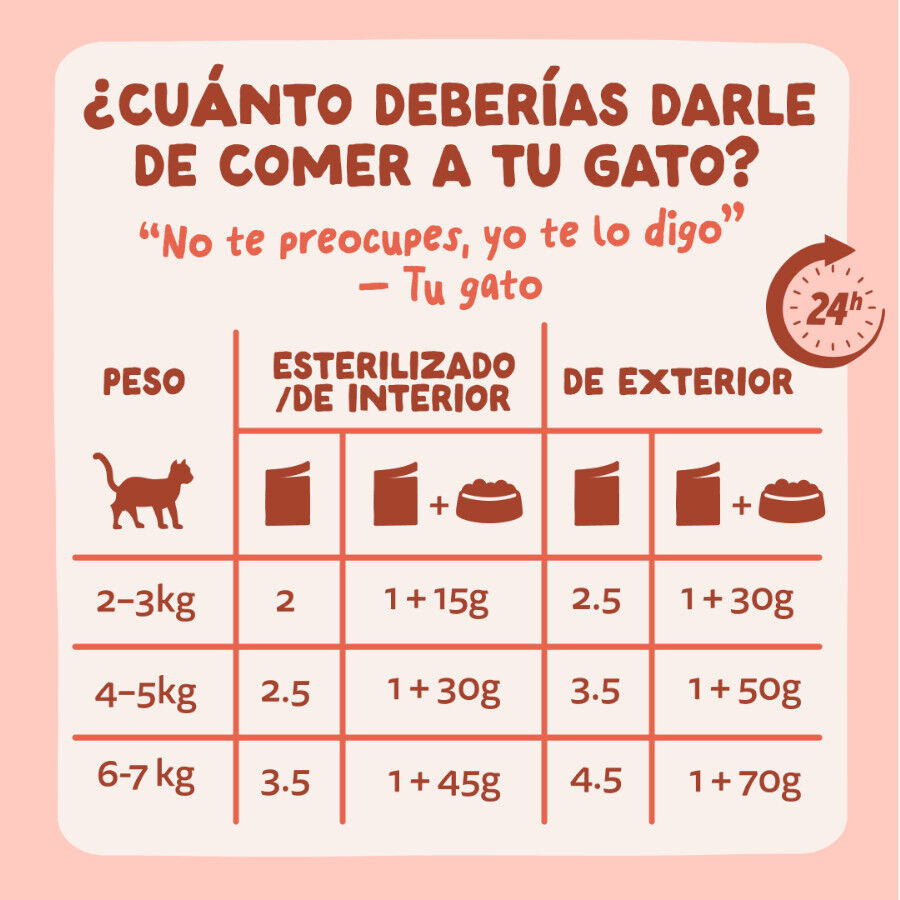 85 g Edgard & Cooper Trucha y Pollo sobre en salsa para gatos, , large Imagen numero 7