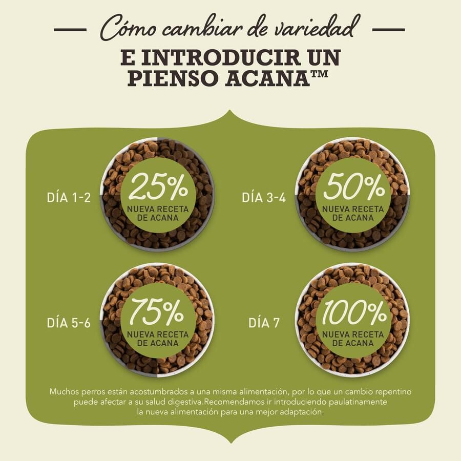 Acana Classics Wild Coast Pescado pienso para perros thumbnail