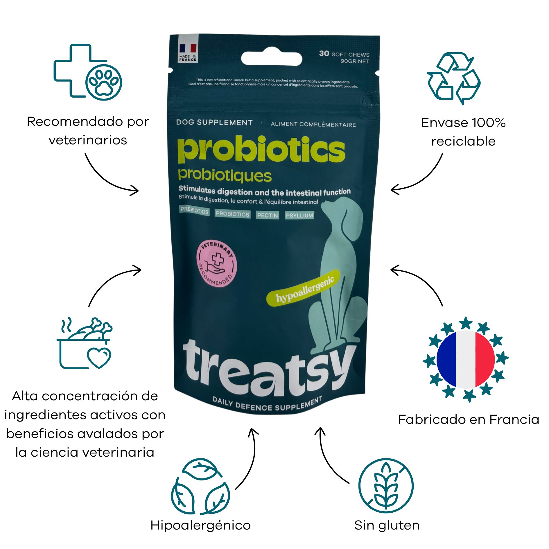 Treatsy Daily Defence Probi&oacute;ticos Perro &ndash; Complemento Digestivo Diario &ndash; Probi&oacute;ticos, Prebi&oacute;ticos FOS, Pectina y Psyllium &ndash; 30 Snacks &ndash; Hipoalerg&eacute;nico, , large Imagen numero 4