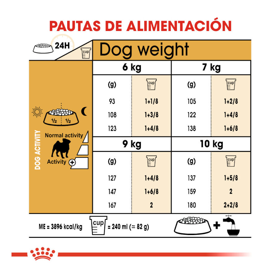 Royal Canin Adult Pug pienso para perros thumbnail