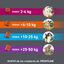 Frontpro Comprimidos Masticables Antiparasitario para perros, , large indicador imagen numero 8