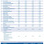 Repuesto alcachofa para filtros externos Fluval Series 307/407, , large indicador imagen numero 4