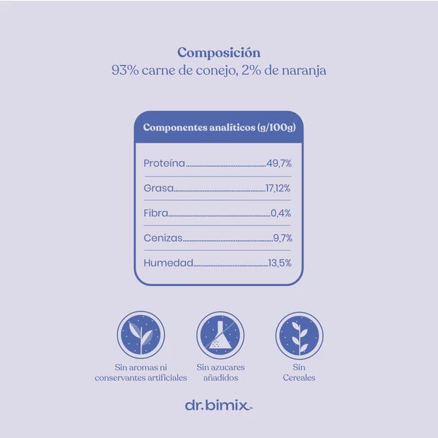 dr. bimix 93% Filetes de Conejo con 2% Naranja para Perros 500g, , large Imagen numero 5