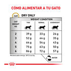 Royal Canin Veterinary Urinary pienso para gatos, , large image number null