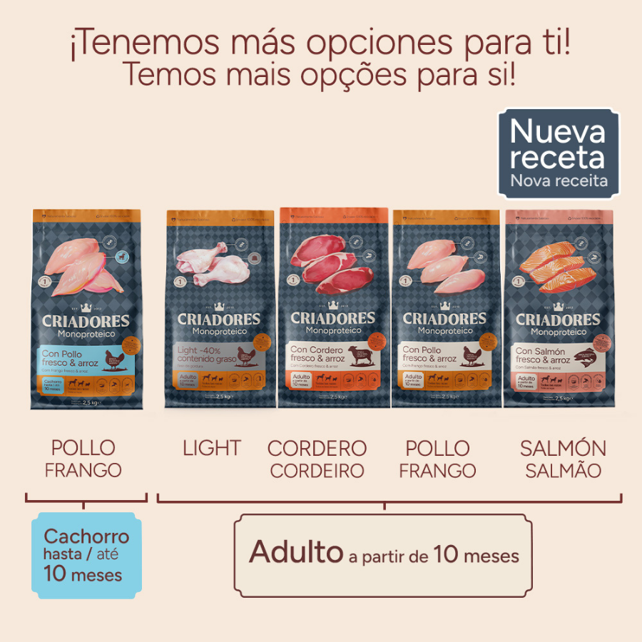 10 kg Criadores Monoproteico Puppy con Pollo pienso para perros, , large Imagen numero 12