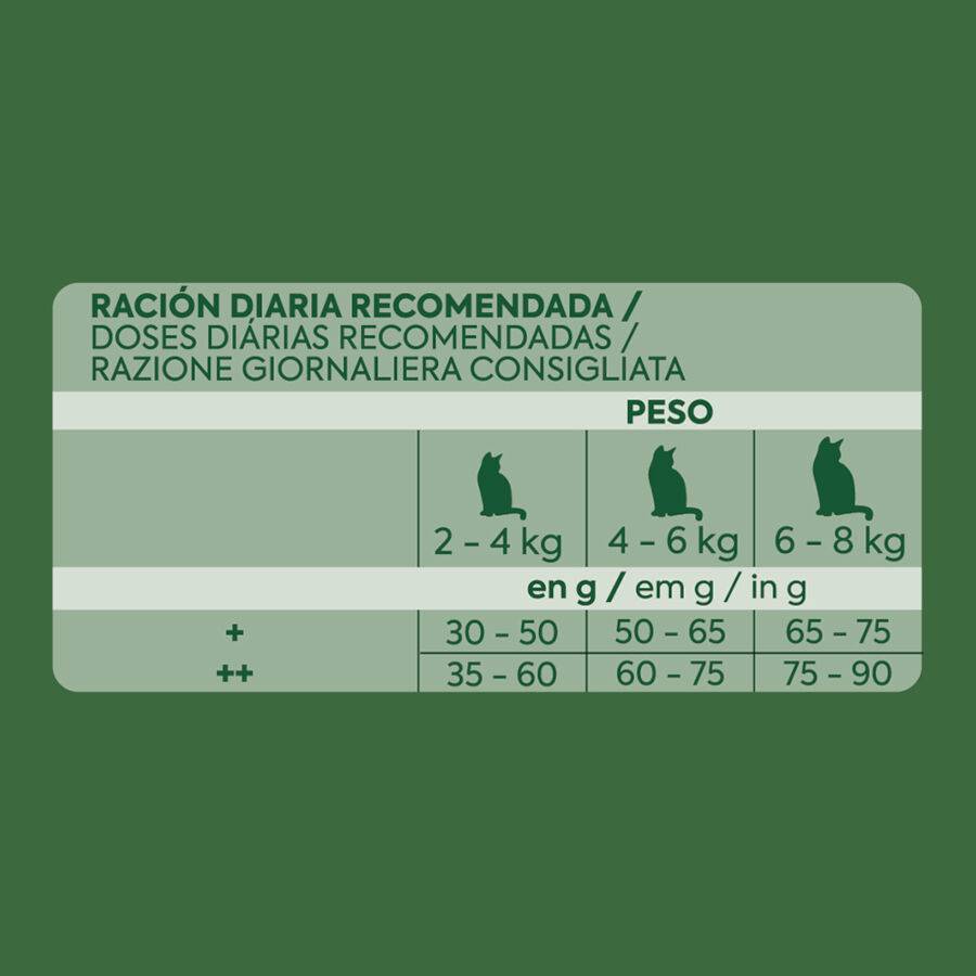 Ultima Pienso esterilizado con pollo para gatos adultos thumbnail