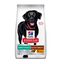 Hill's Science Plan Perfect weight y Active Mobility pollo pienso para perros grandes, , large indicador imagen numero 1