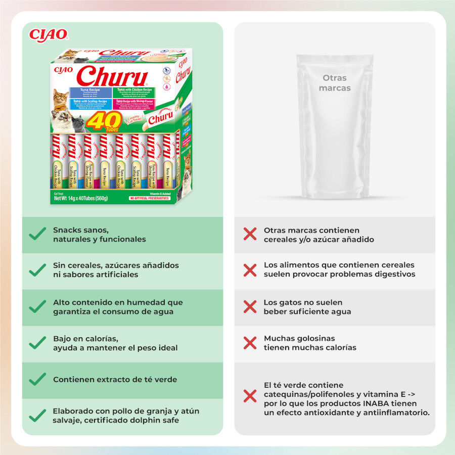 40 sobres x 14 g Churu Variedades de At&uacute;n con Marisco Snack L&iacute;quido para gatos, , large Imagen numero 3