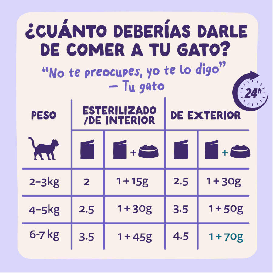 85 g Edgard & Cooper Pato & Pavo sobre en salsa para gatos, , large Imagen numero 7
