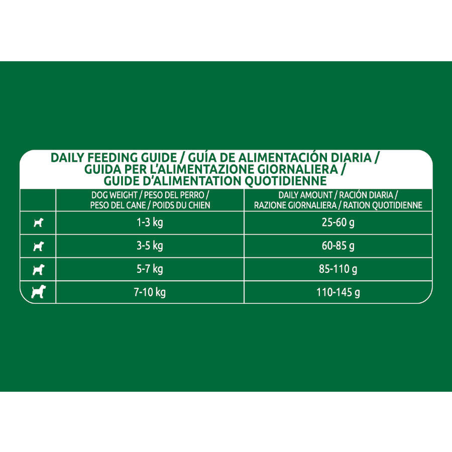 Libra Adult Mini Pollo pienso para perros thumbnail