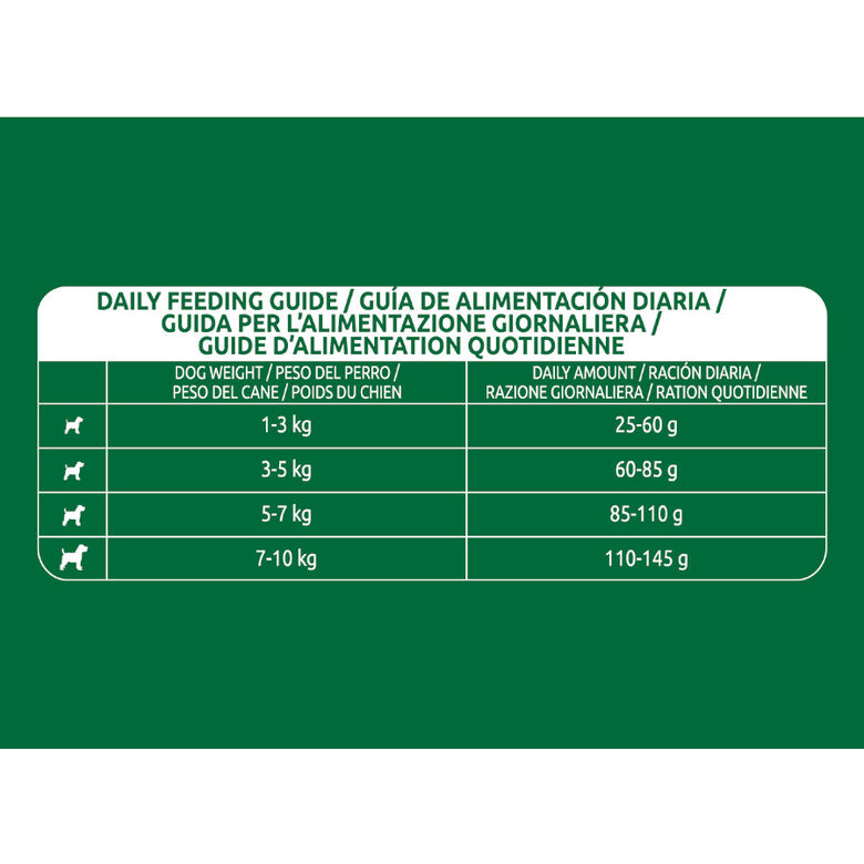 Libra Adult Mini Pollo pienso para perros thumbnail