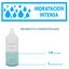 Acondicionador Re-Furbish de Double K, indicado para perros y gatos, pelo brillante, envase de 473 ml, , large indicador imagen numero 2