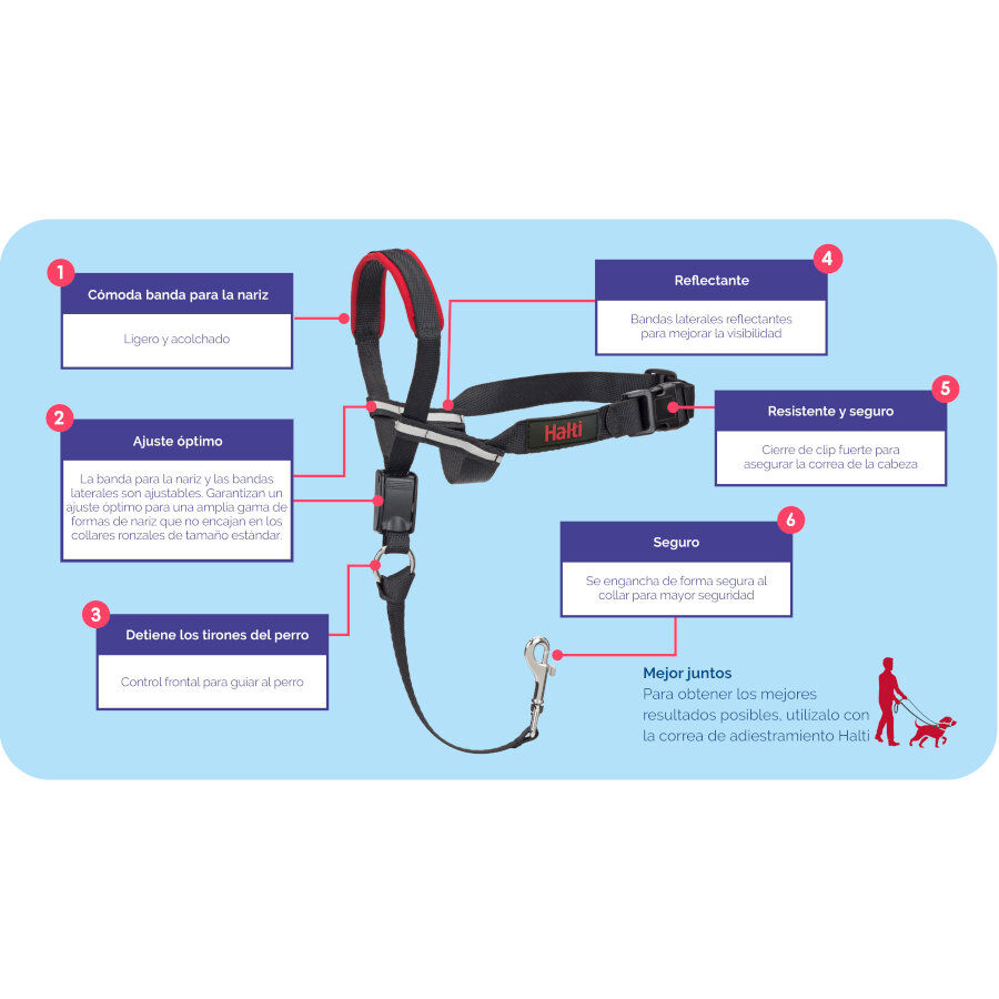 Halti Optifit collar antitirones negro para perros thumbnail