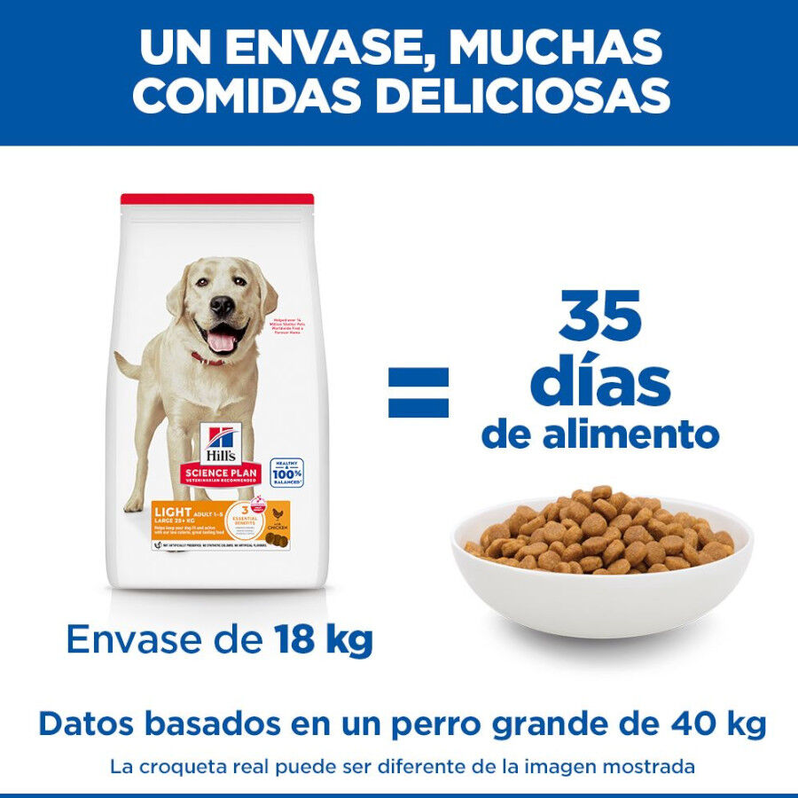 14 kg Hill's Science Plan Light Adult Pollo pienso para perros, , large Imagen numero 6