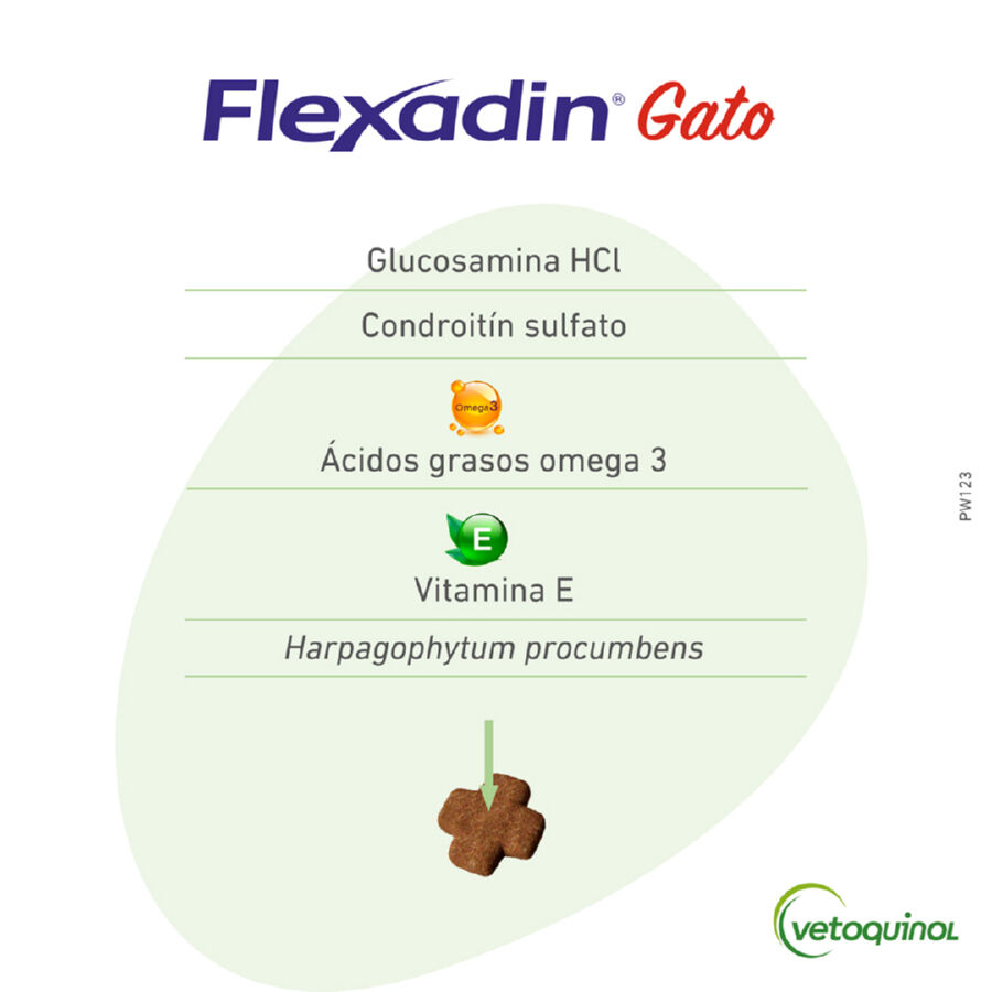 Vetoquinol Flexadin Adult Condroprotector para gatos thumbnail