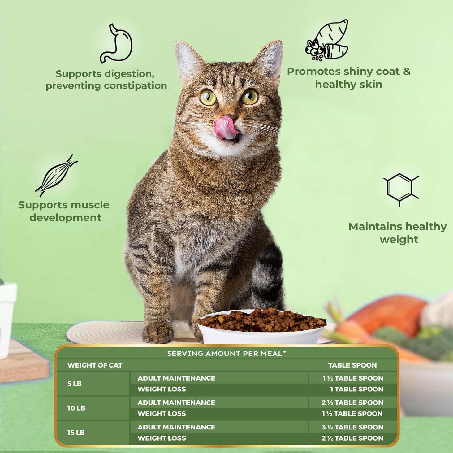 Alimento completo y equilibrado sin cereales para gatos: receta de cabra (500 g/17,64 oz), , large Imagen numero 5