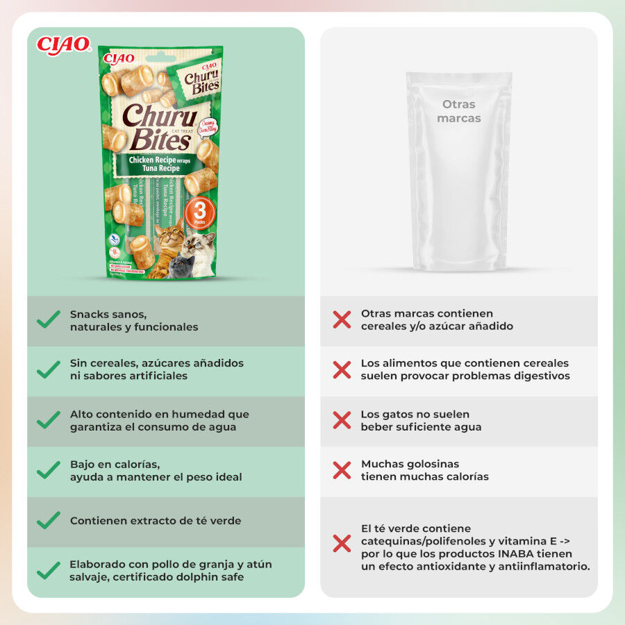 3 sobres x 10 g Churu Bocaditos Bites de At&uacute;n para gatos, , large Imagen numero 3