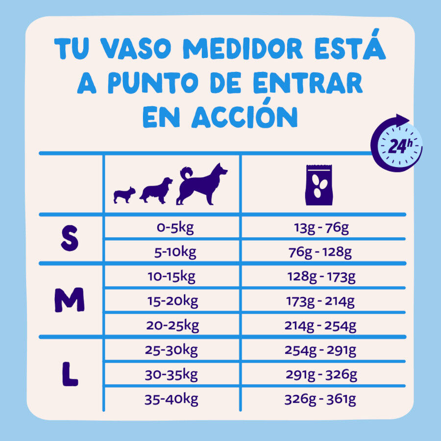 12 kg Edgard & Cooper Adult Salm&oacute;n pienso para perros, , large Imagen numero 7