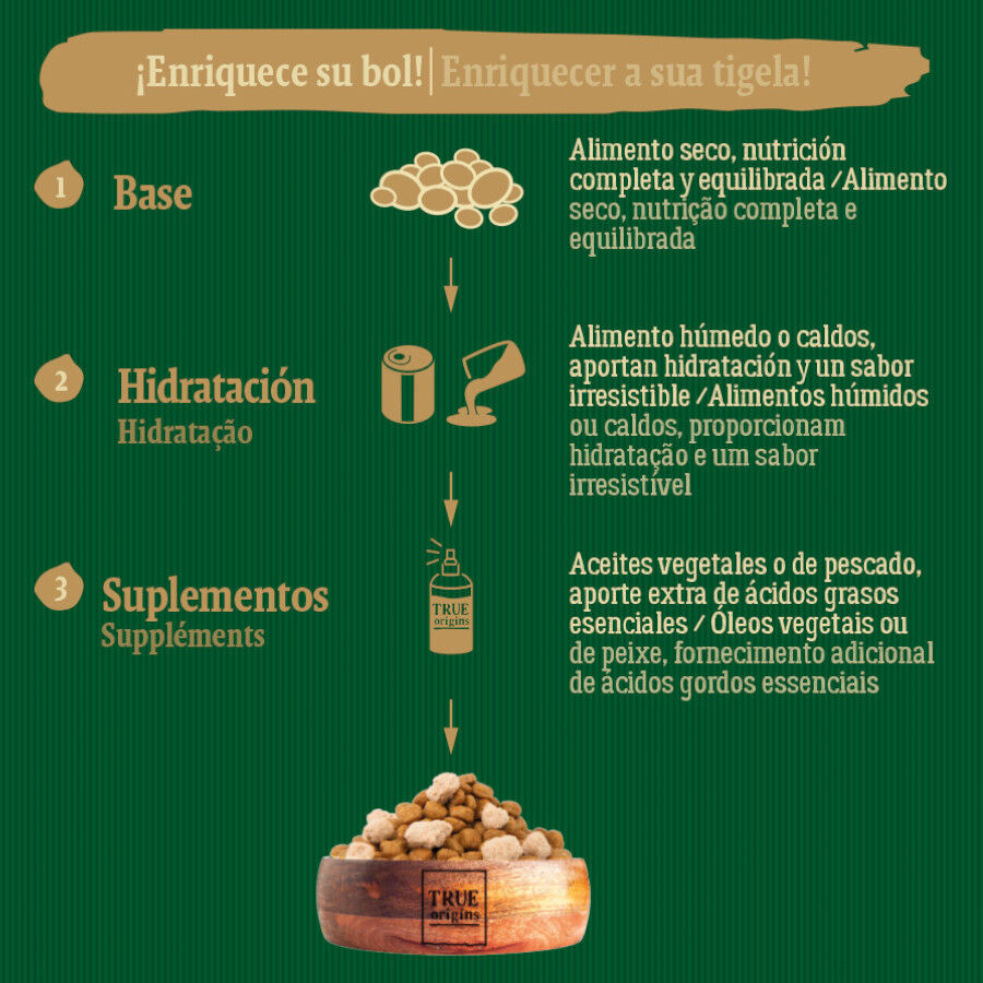 2 kg True Origins Wild Adult Country Water Pollo y Salm&oacute;n pienso para gatos, , large Imagen numero 6