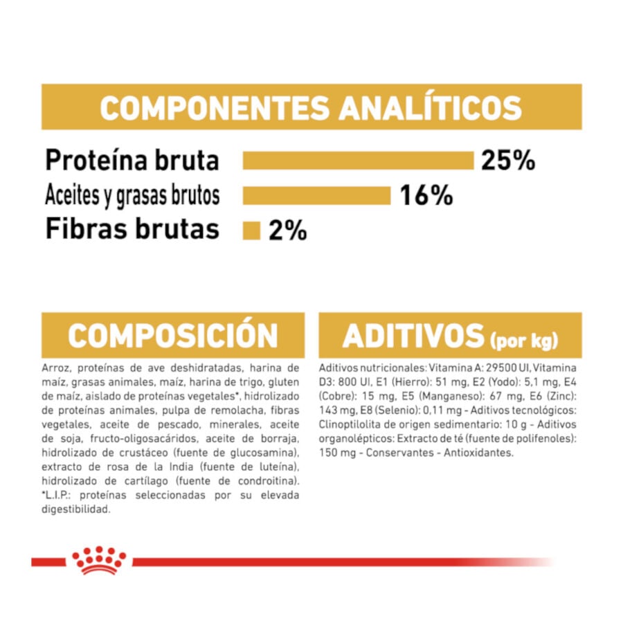 Royal Canin Adult Pug pienso para perros thumbnail