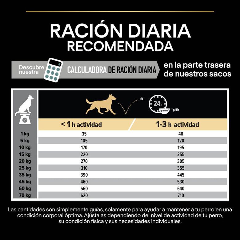 Pro Plan Adult Medium Digestión Cordero pienso para perros thumbnail