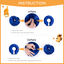 Nobleza - Collar de Recuperación Inflable para Perro Gato, Ajustable Collar Isabelino para Mascotas, , large indicador imagen numero 5