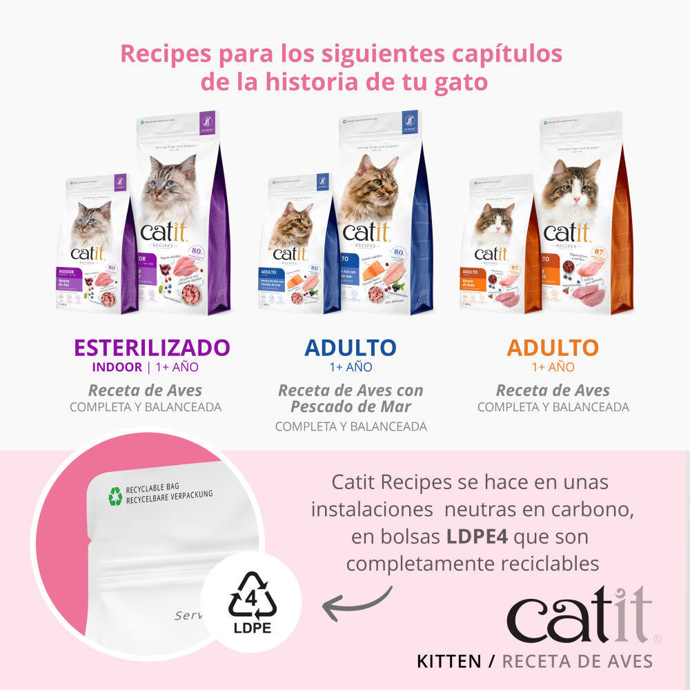 Catit Recipes Pienso junior de ave para Gatos thumbnail