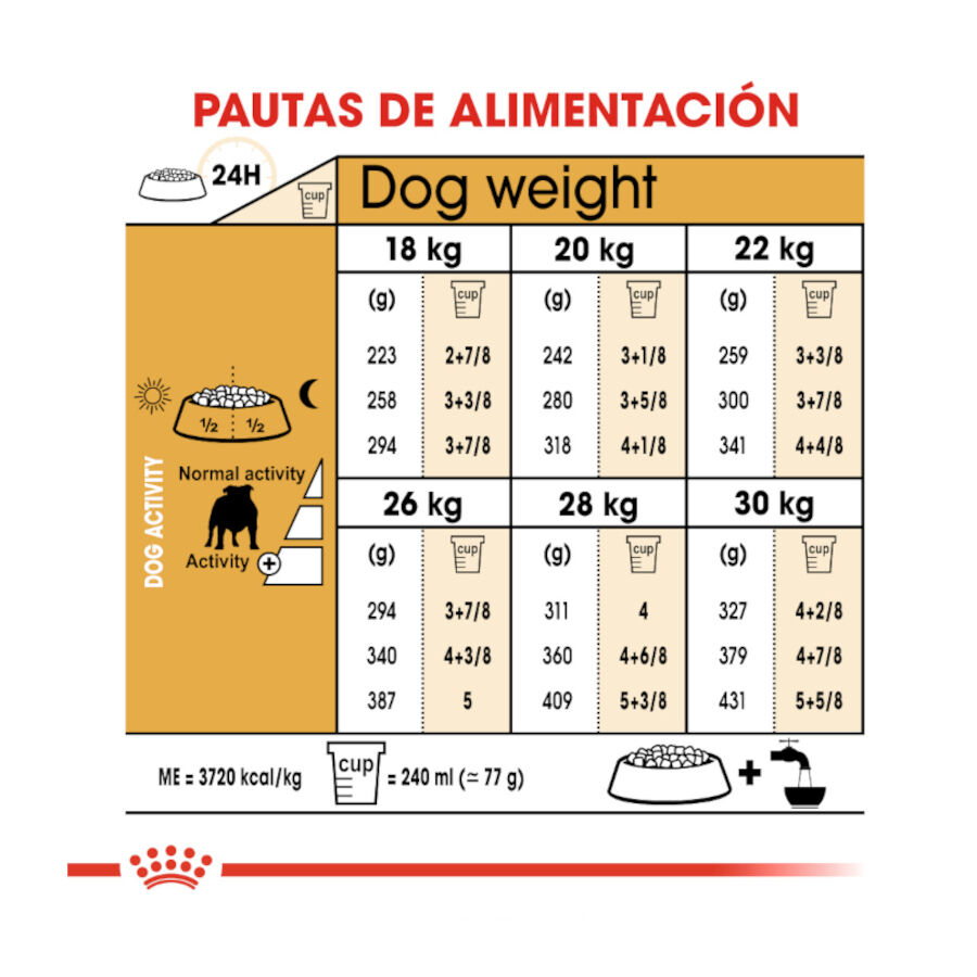 Royal Canin Adult Bulldog pienso para perros thumbnail